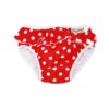 kopalne plenice red dots imsevimse-Photoroom